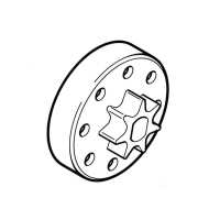 Read Gustharts Ltd Reviews